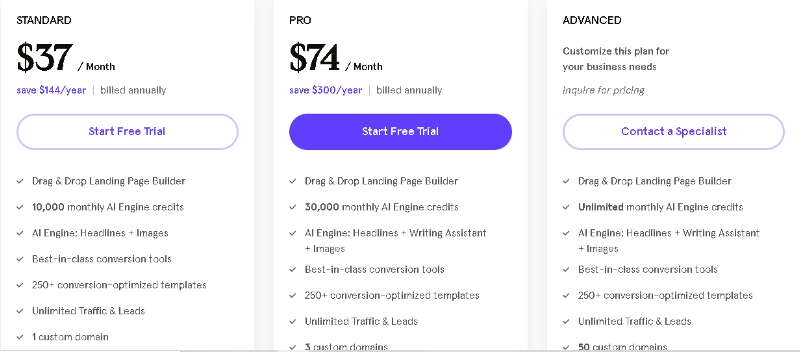 Leadpages Review
Price